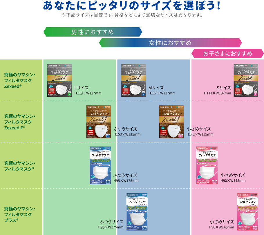 あなたにピッタリのサイズを選ぼう!