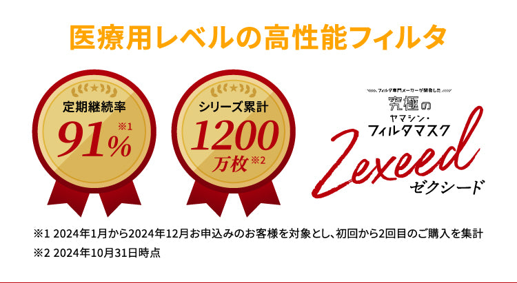 クーポン
