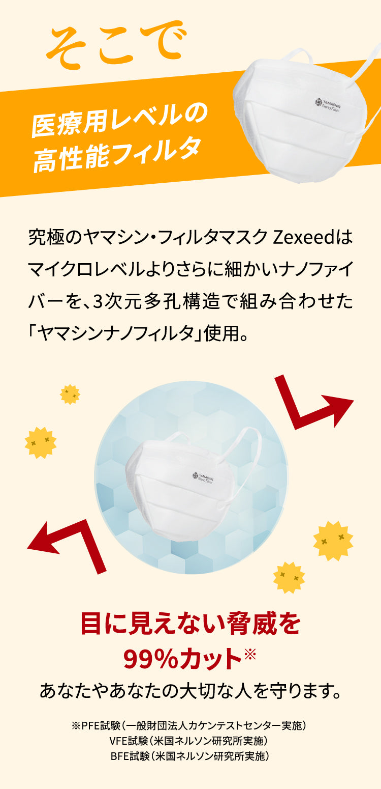 花粉症対策キャンペーン