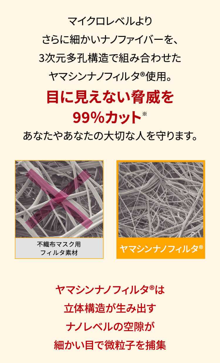 花粉症対策キャンペーン