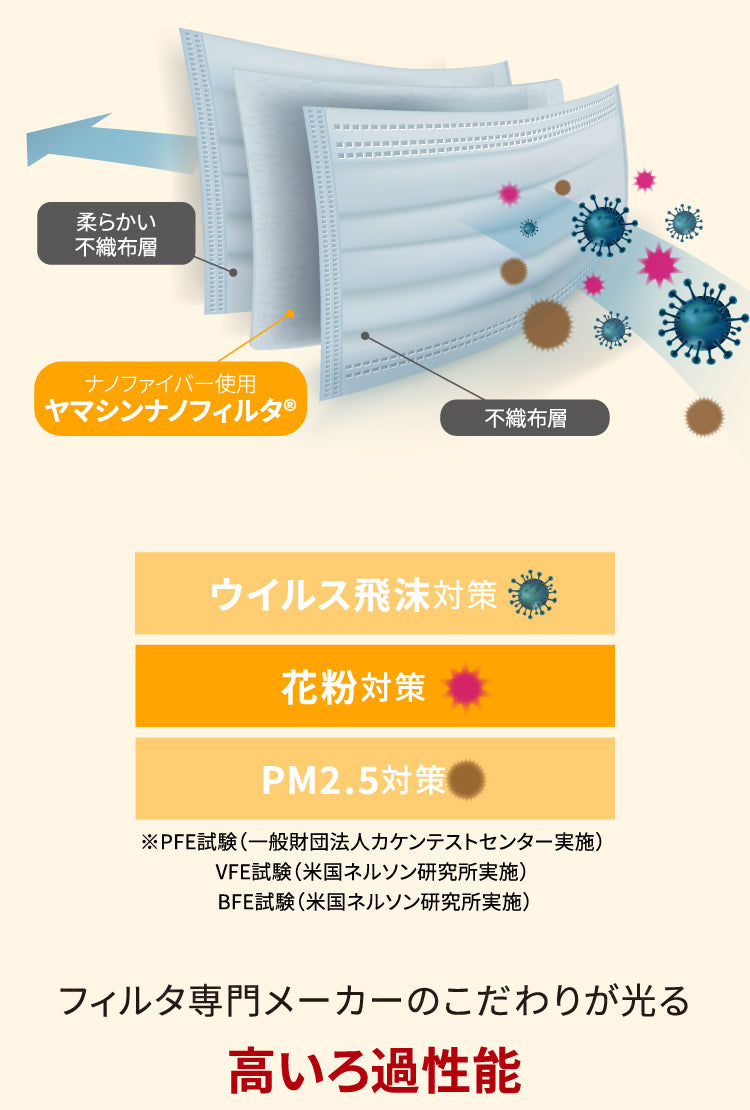 花粉症対策キャンペーン