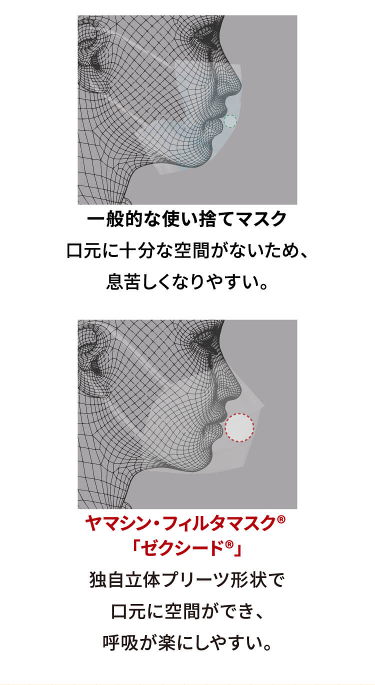 花粉症対策キャンペーン