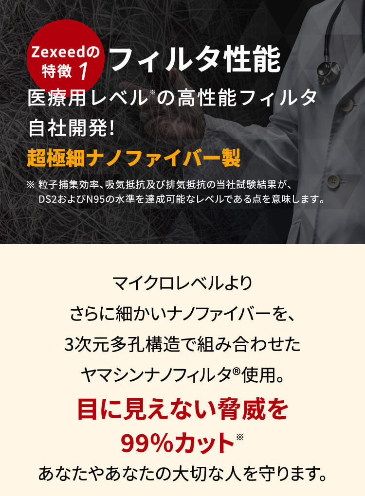 花粉症対策キャンペーン