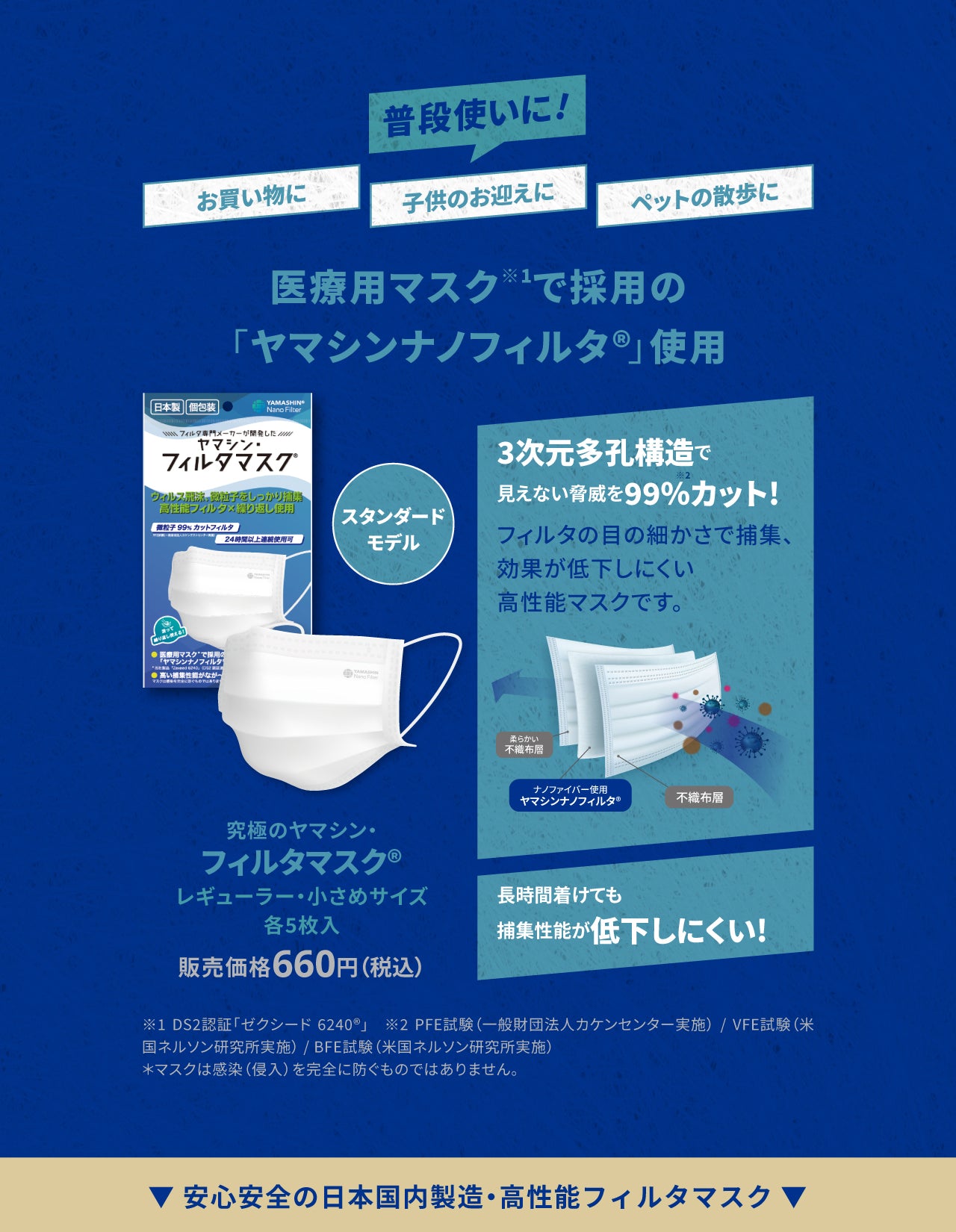 お試しセット