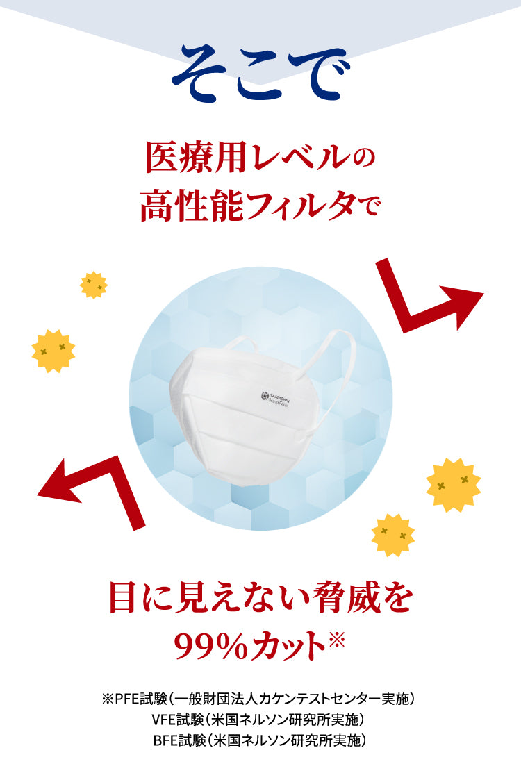 インフルエンザに負けないキャンペーン