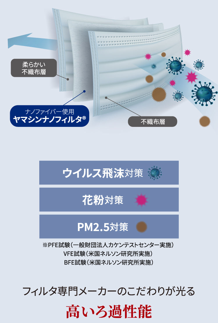 インフルエンザに負けないキャンペーン