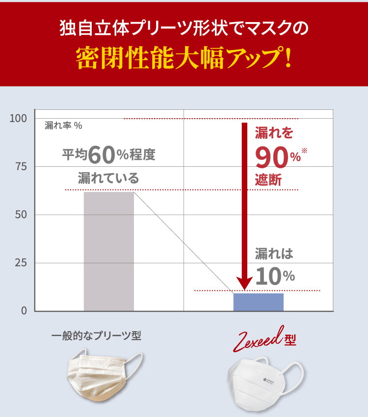 インフルエンザに負けないキャンペーン