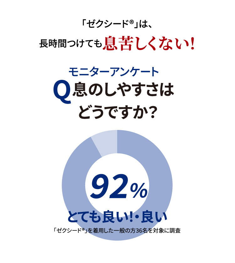 インフルエンザに負けないキャンペーン