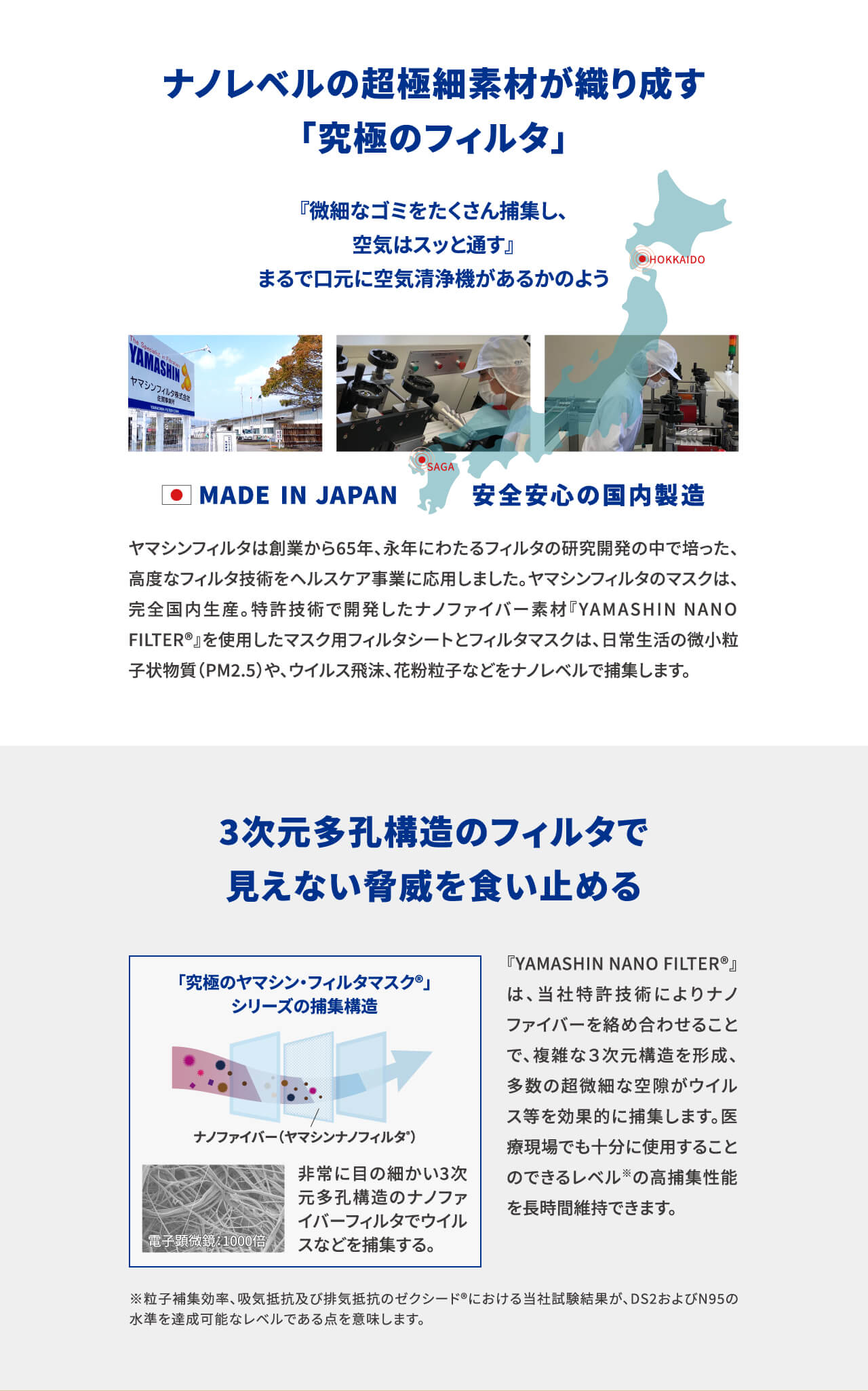 親子セット】究極のヤマシン・フィルタマスク Zexeed®︎ 3枚入り＋究極
