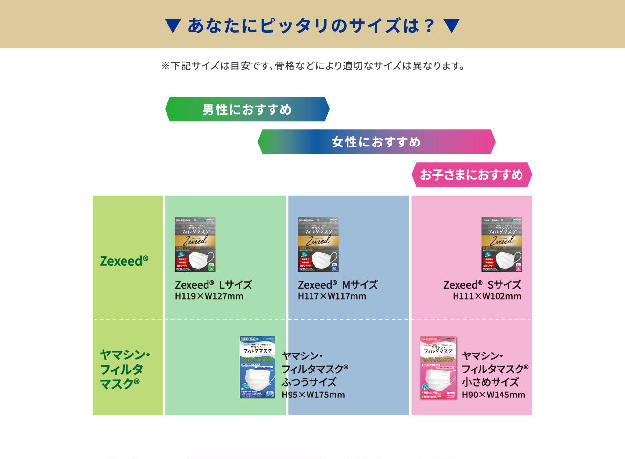 親子セット