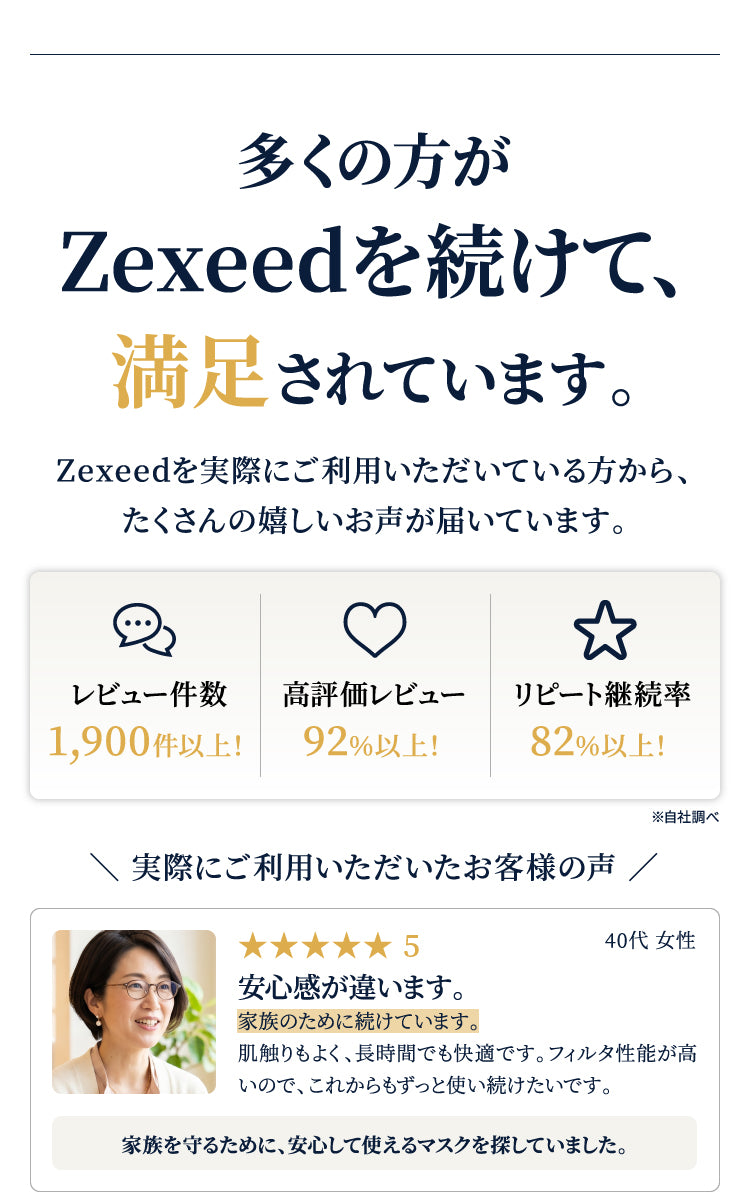 究極のヤマシン・フィルタマスク Zexeed 3枚入り×3セット